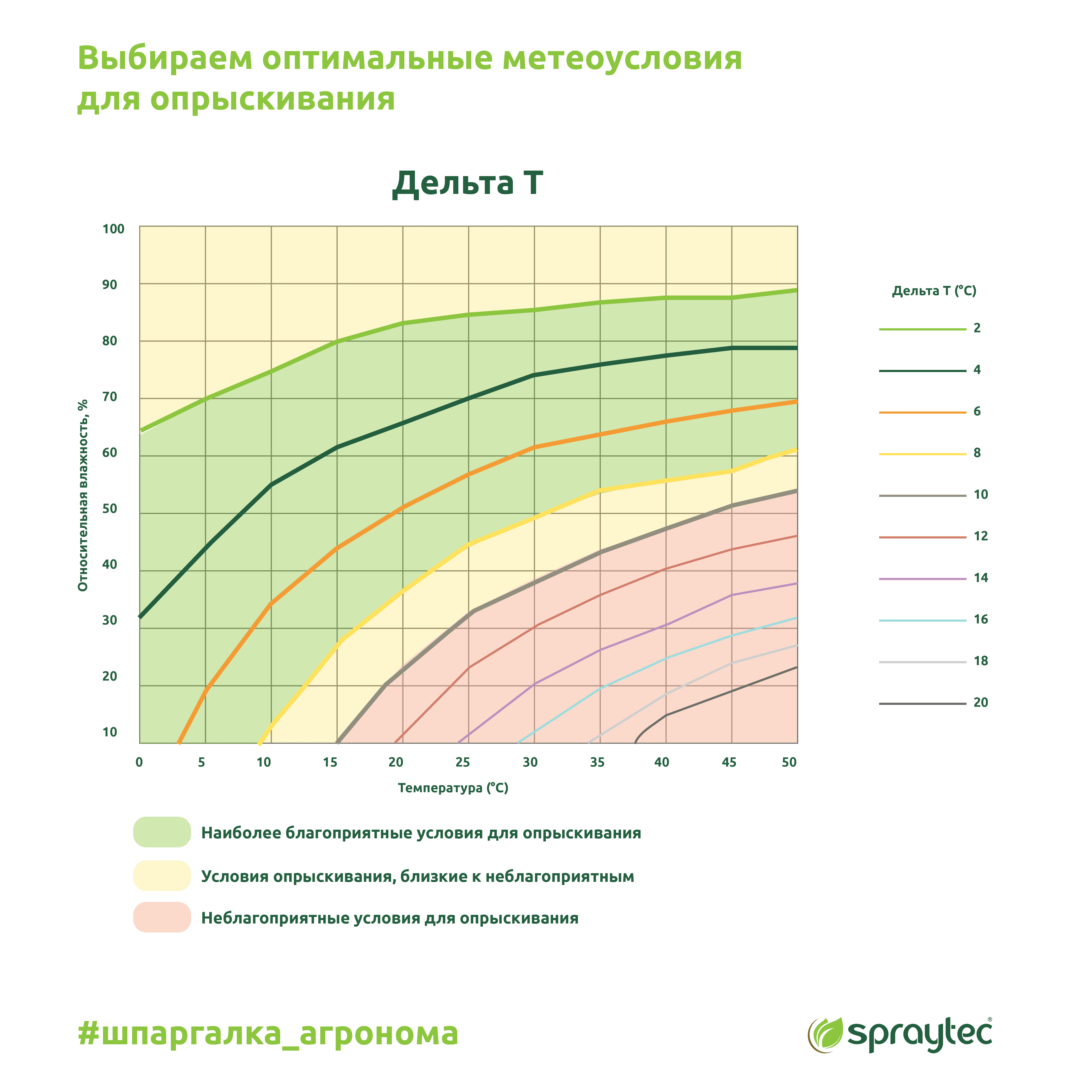 дельта т пнг.png