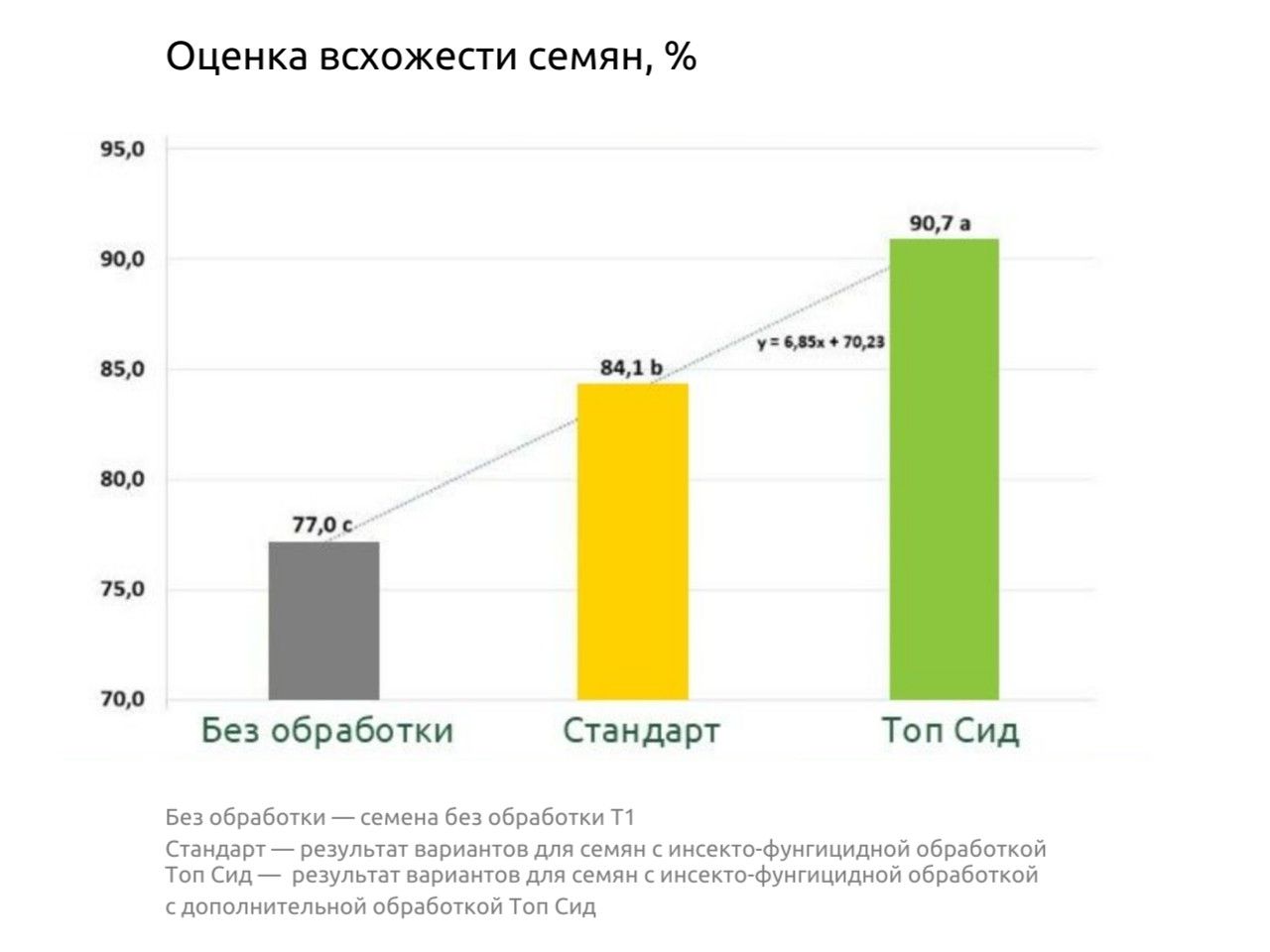 opyt-soya-1G.jpg